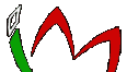Italian  fashion clothing shoes handbags made in italy